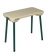 The PECOS Table